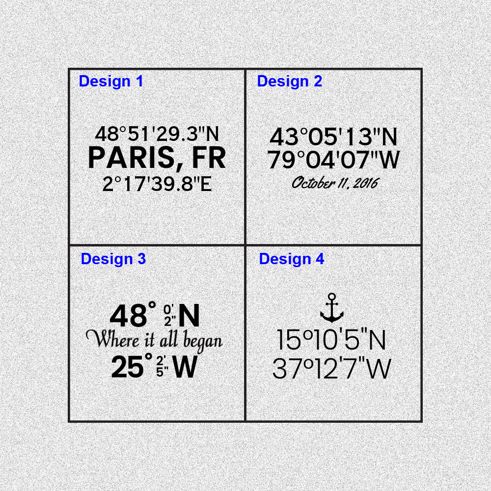 Custom Coordinates on Wine Glass